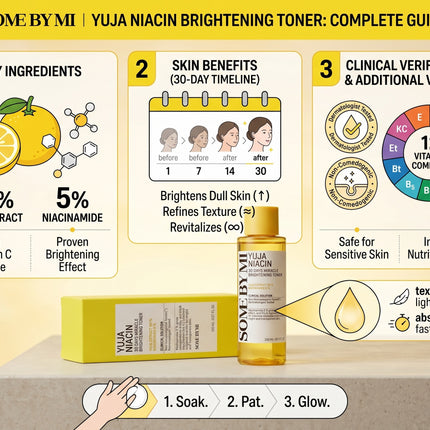 SOMEBYMI Yuja Niacin 30 Days Miracle Brightening Toner 150ml