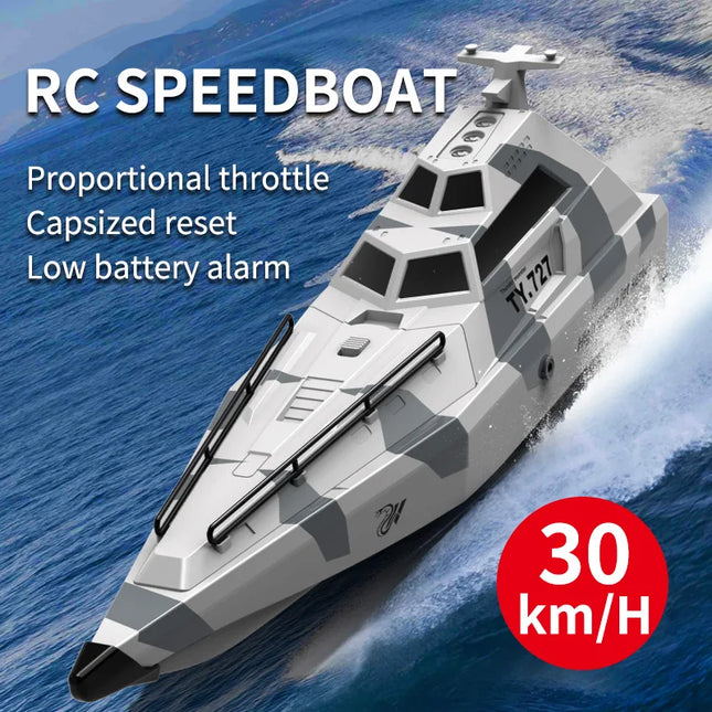 TX725 / TX727 RC Turbojet Speedboat | 2.4G 30km/h+ High-Speed Remote Control Jet Boat | Red, Black, Gray & Green