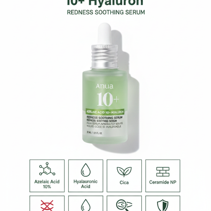 Anua Azelaic Acid 10+ - Infographic