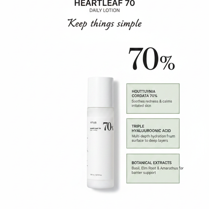 ANUA Heartleaf 70 Daily Lotion — Infographic