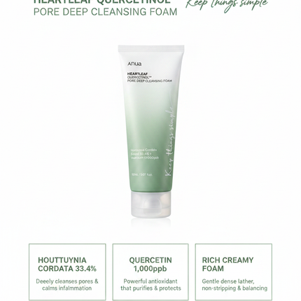 ANUA Heartleaf Quercetinol Pore Deep Cleansing Foam — Infographic