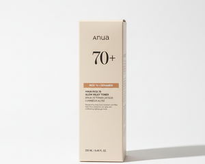Anua Product