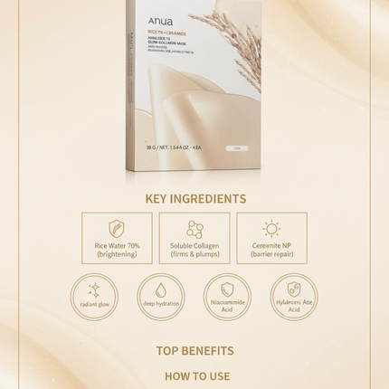 Anua Rice 70 Glow Mask - Infographic