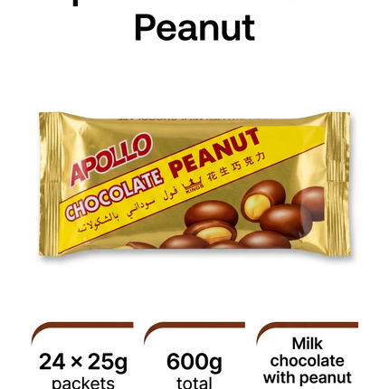 Apollo Chocolate Peanut single-packet infographic