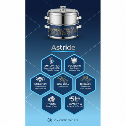 Astride Yara Hot Pot Features - Updated
