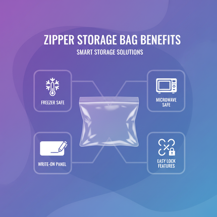 Benefits infographic