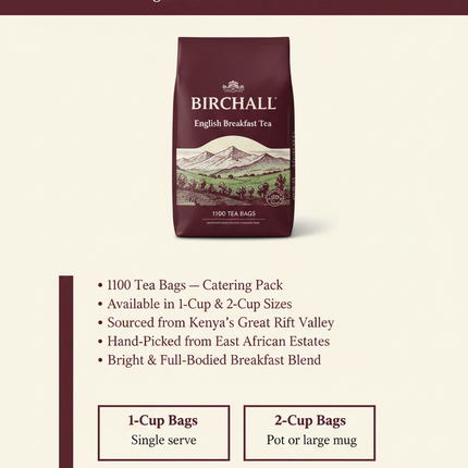 Birchall 1100 Tea Bags - Infographic