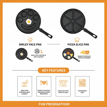 Breakfast Pan - Both Patterns Infographic