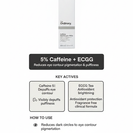 Caffeine Solution Info