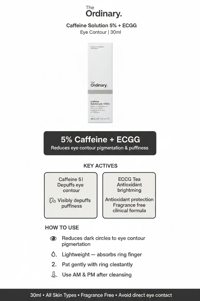 Caffeine Solution Info