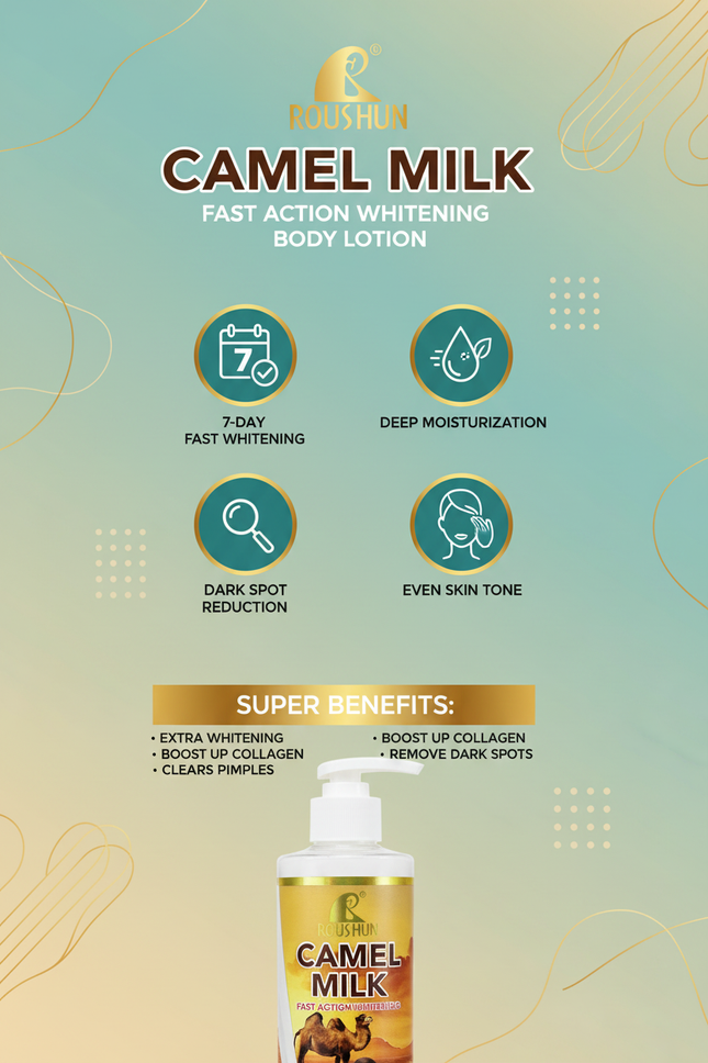 Camel Milk Benefits Infographic