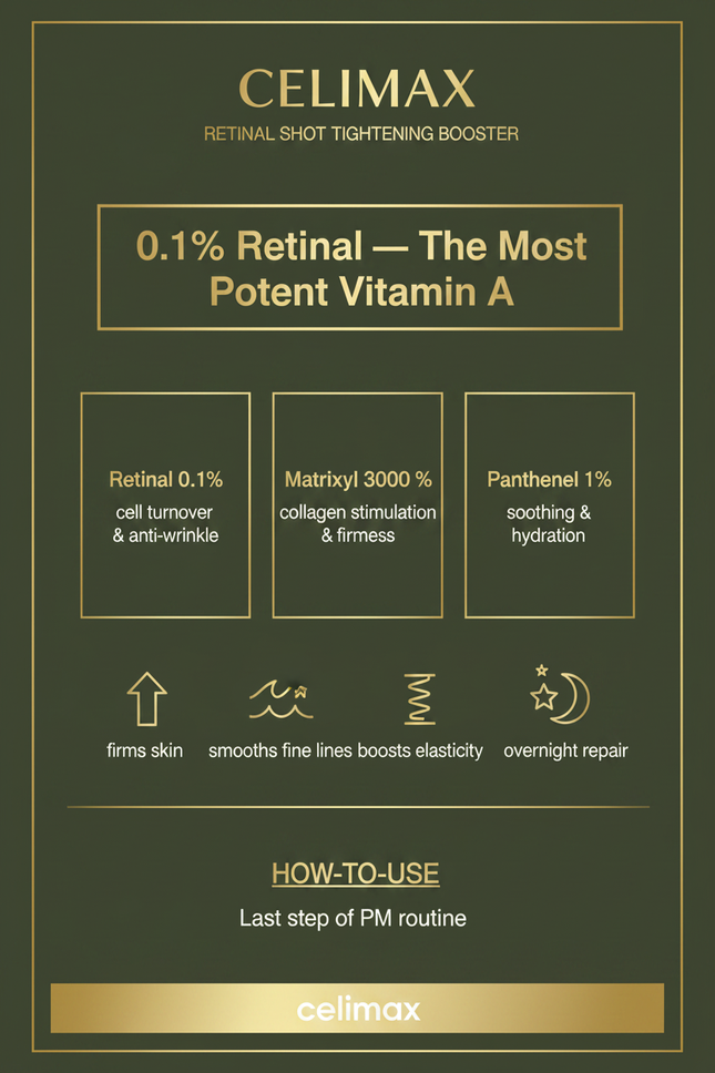 Celimax Retinal Shot - Infographic