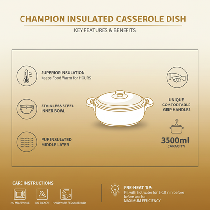 Champion Casserole Features Infographic
