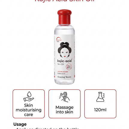 Corrected 120ml information image