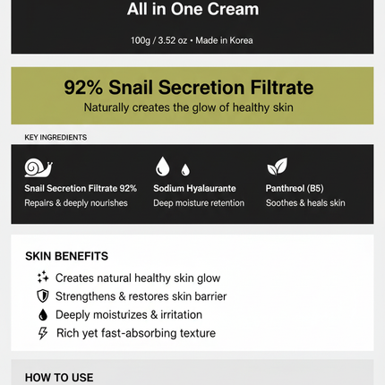 COSRX Snail 92 Info Graphic