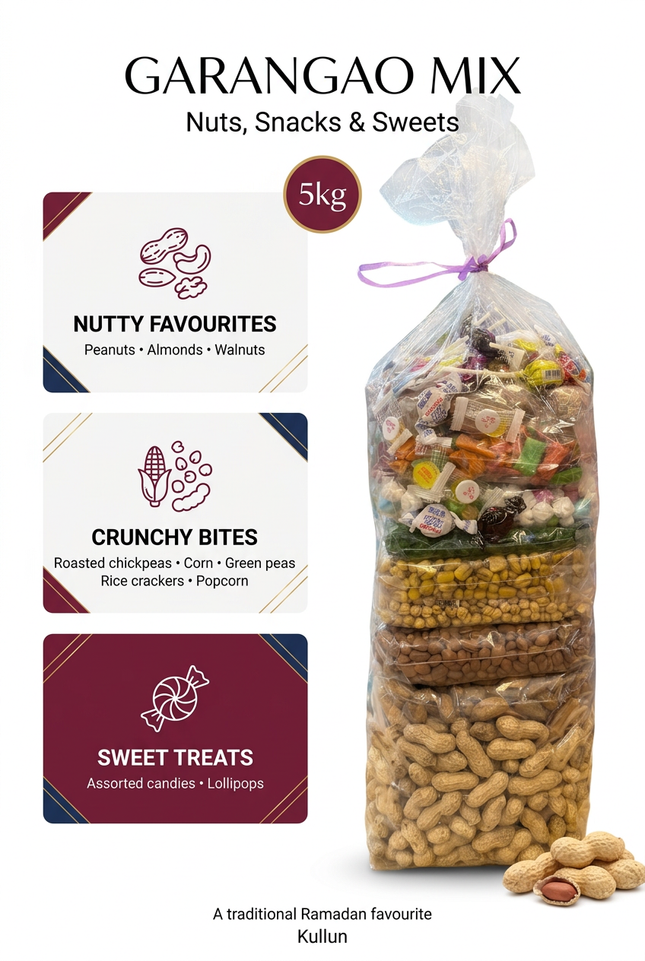 Creative Garangao 5kg infographic with festive accents and contents callouts