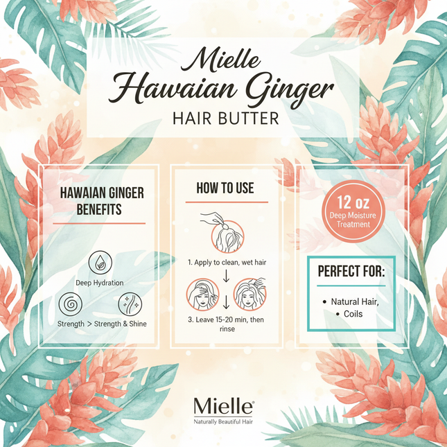 Creative Infographic with Product Info