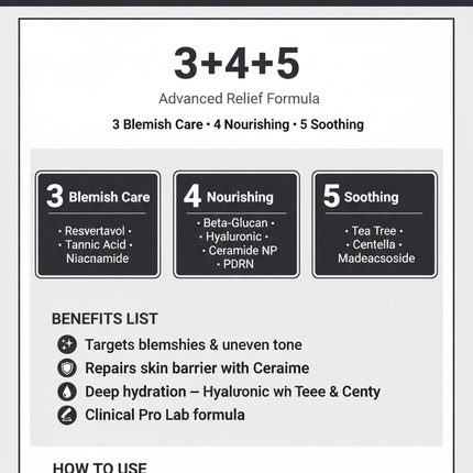 Dr.Althea 345 Info Graphic