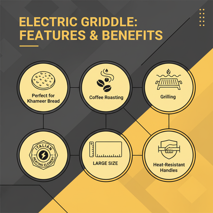 Electric griddle features infographic