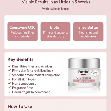 Eucerin Face Q10 Revitalize Daily Cream Infographic