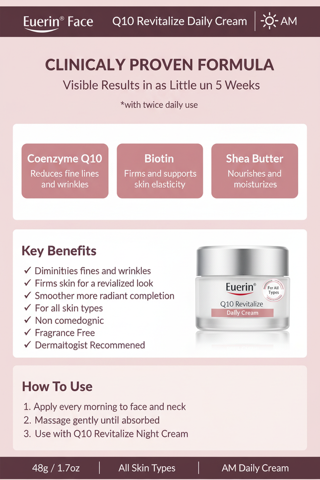 Eucerin Face Q10 Revitalize Daily Cream Infographic