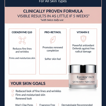 Eucerin Face Q10 Revitalize Night Cream Refined Infographic