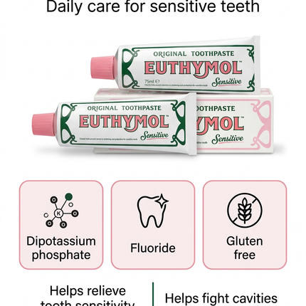 Euthymol Sensitive information image