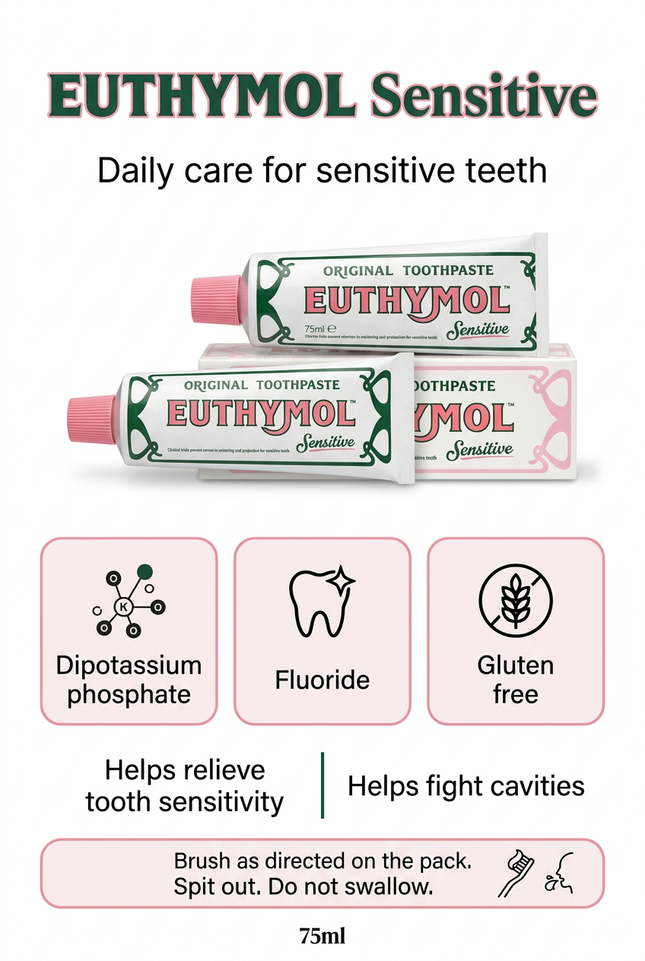 Euthymol Sensitive information image