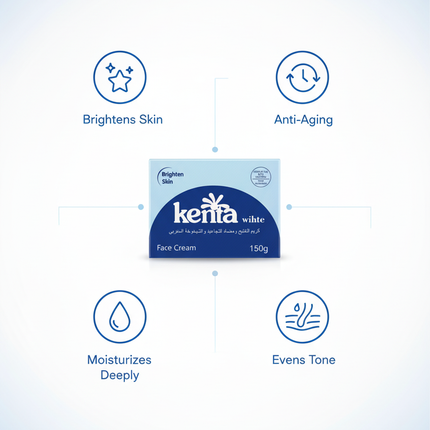 Face Cream Benefits Infographic