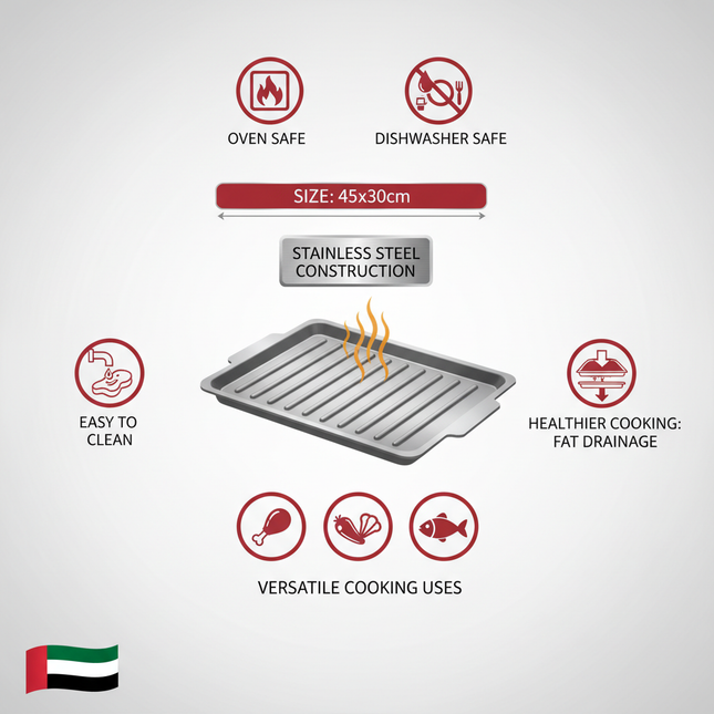 Features Infographic
