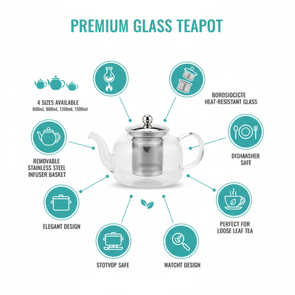 Glass Teapot - Features Infographic