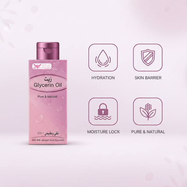 Glycerin Oil Infographic - No Price