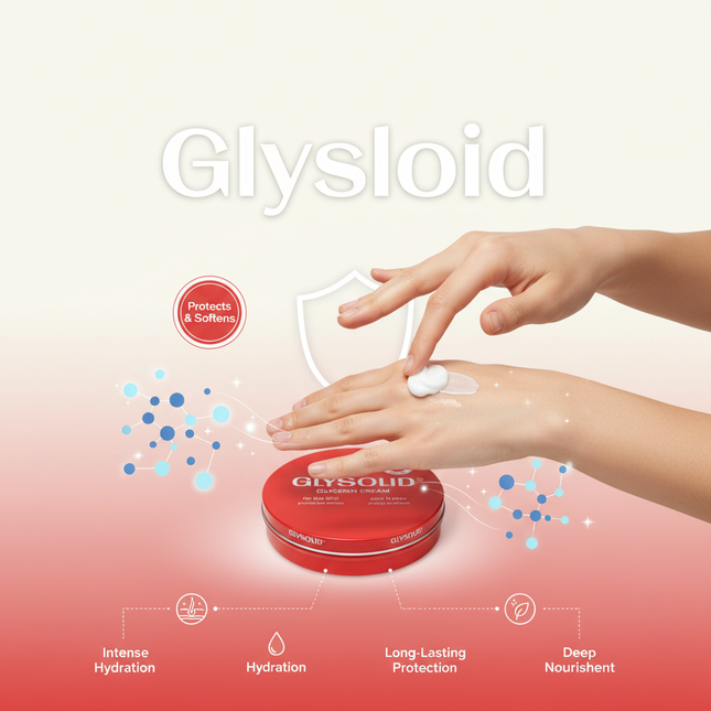Glysolid - Lifestyle + Infographic (Clean)