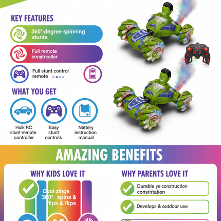 Hulk R/C Car Infographic