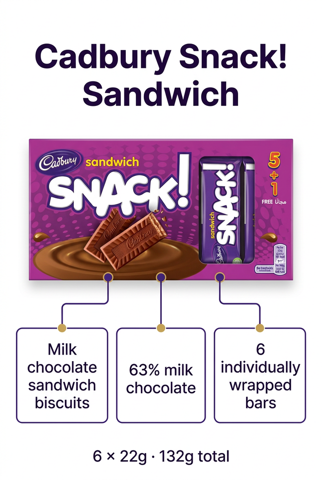 Cadbury Snack Sandwich chocolate biscuits infographic