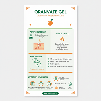 ORANVATE GEL usage guide and safety information