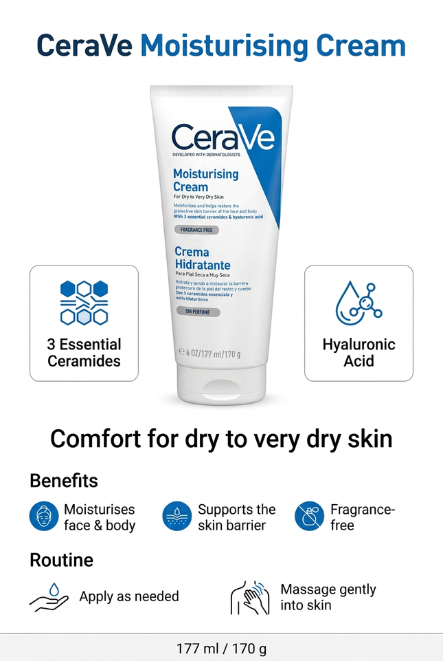 CeraVe cream benefits, ceramides and hyaluronic acid infographic
