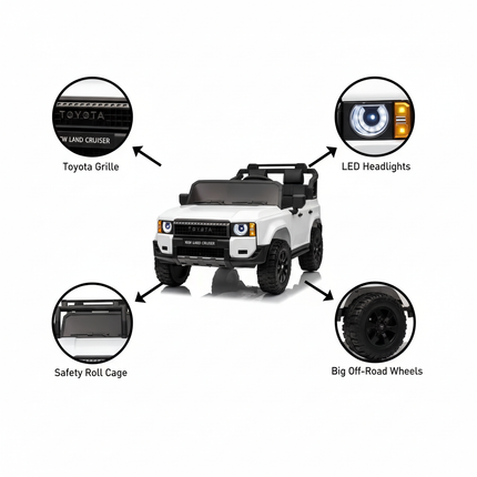 Prado features diagram