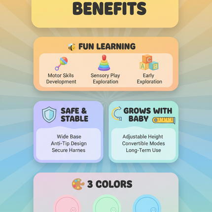 Baby Walker benefits infographic