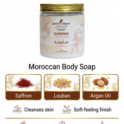 Sabonia body soap ingredient highlights and label directions