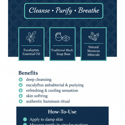 Jardin d'Oléane Moroccan Black Soap Eucalyptus branded infographic