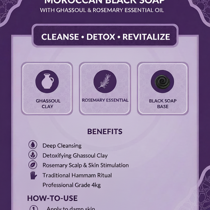 Jardin d'Oléane Ghassoul Rosemary Black Soap branded infographic
