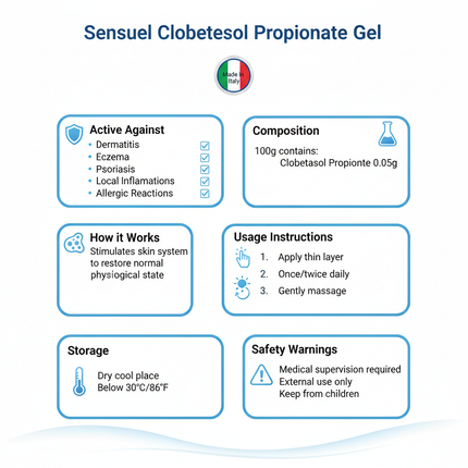 Sensuel Clobetasol Propionate Gel benefits and usage information