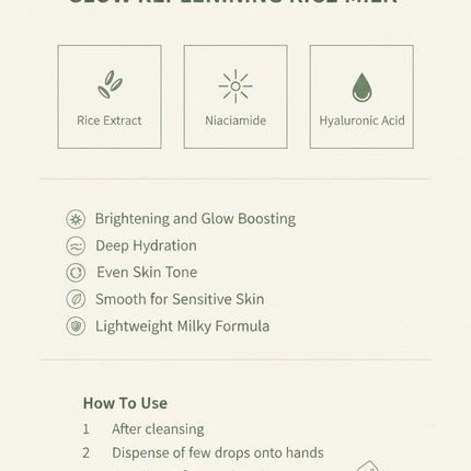Beauty of Joseon Glow Replenishing Rice Milk Toner branded infographic