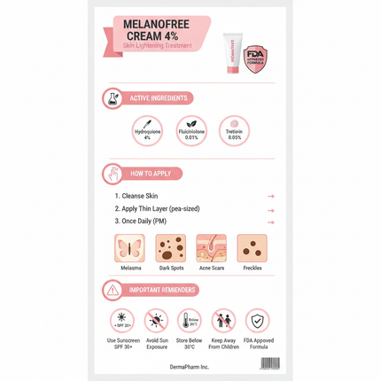 MelanoFree usage guide with ingredients and safety information