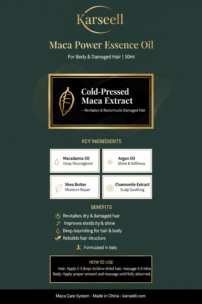 Karseell Maca Power Essence Oil branded info graphic