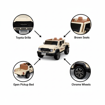 Toyota pickup features diagram