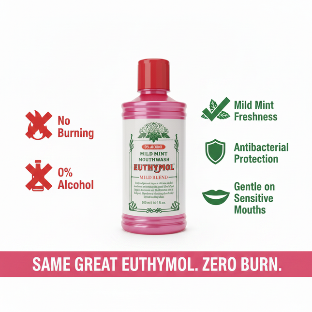 Euthymol Mild Mint Mouthwash 0% alcohol no burn comparison poster