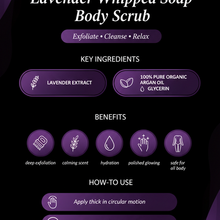 Jardin d'Oléane Lavender Body Scrub branded infographic
