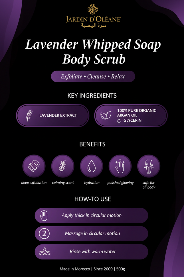Jardin d'Oléane Lavender Body Scrub branded infographic